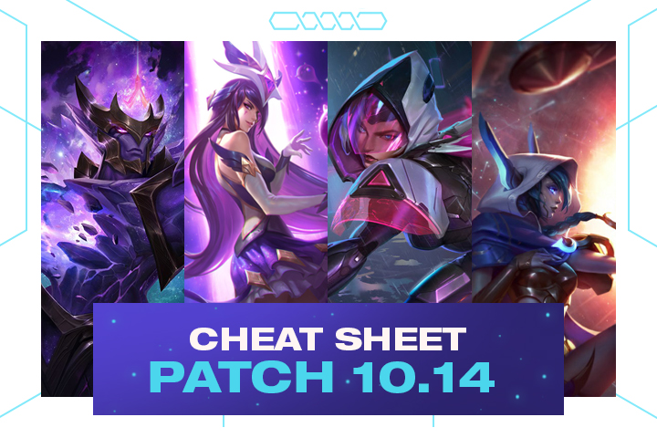 TFT : Cheat sheet des meilleures compos du Set 3 en patch 10.14